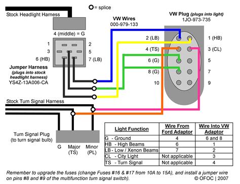 1983 ford f 150 headlight wiring diagram 